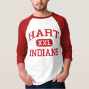 Search for harte California