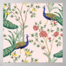 Search for vintage garden posters Pattern