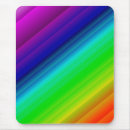 Search for unique retro patterns mousepads Fun