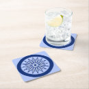 Search for sister coasters Birthday