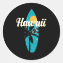Search for vintage aloha stickers Beachlover
