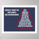 Search for enquiry High crimes and misdemenours