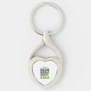 Search for funny turtle key rings Sea