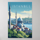 Search for istanbul vintage travel posters Illustration