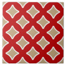 Search for diamond shape tiles Modern