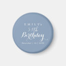 Search for eightieth magnets Happy birthday