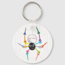 Search for widow key rings Ball