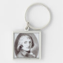Search for giuseppe key rings Portrait