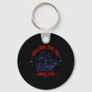 Search for 1773 key rings Murica