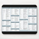 Search for linux mousepads Hacker