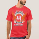 Search for maloney clothing Vintage