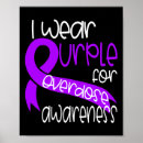 Search for drug addiction posters In memory