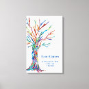Search for family tree canvas prints Keepsake