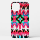 Search for kaleidoscope iphone cases Decorative