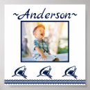 Search for shark posters Great white shark