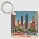 Search for chicago key rings Skyline