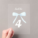 Search for pastel numbers table table cards Baby boy
