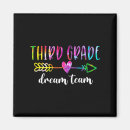 Search for third grade magnets Team