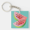 Search for acrylic badges Pink
