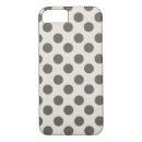 Search for big polka dots iphone cases Pattern