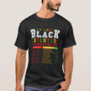 Search for forgotten tshirts Month