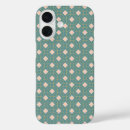 Search for fifties iphone cases 1950s