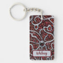 Search for garnet key rings Mineral