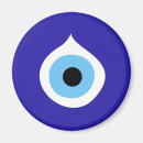 Search for evil eye magnets Charm