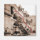 Search for buy magnets Buy the dip