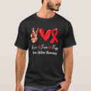 Search for burn victim tshirts Victims