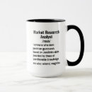 Search for market mugs Analyst