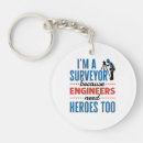 Search for engineering key rings Funny