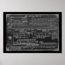 Search for p 51d posters Fighter