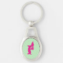 Search for weiner dog key rings Doxie