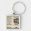 Search for timetables key rings Text
