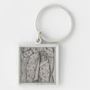Search for nineteenth key rings Britain