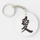 Search for chinese round key rings Japanese