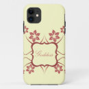 Search for goddess iphone cases Floral