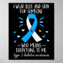 Search for dia posters Type one diabetes