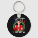 Search for told key rings Republican