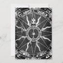 Search for compass invitations Direction