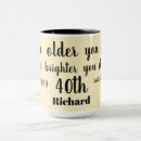 Search for happy 40th birthday coffee mugs Fun
