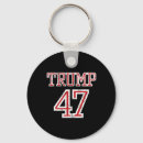 Search for anti clinton key rings Gun owners of america