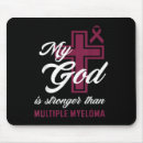 Search for aid mousepads Helpline resources