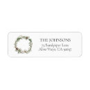 Search for farmhouse return address labels Watercolor