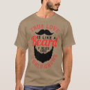 Search for hairy gay bears tshirts Charge