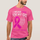 Search for halloween breast cancer tshirts Wear pink