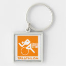 Search for triathlon key rings Sports