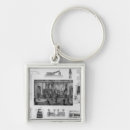 Search for iron for key rings Industrial