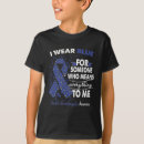 Search for juvenile Dermatomyositis